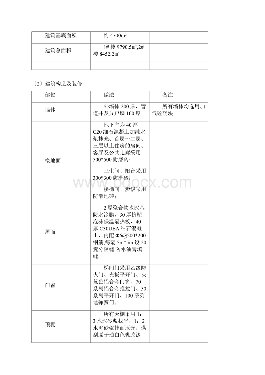 样板引路实施方案.docx_第2页