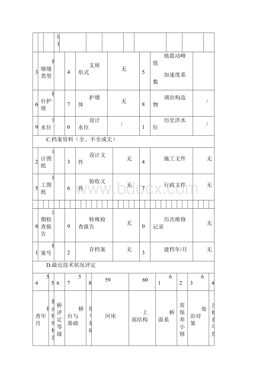 桥梁定期检查梁桥.docx_第3页