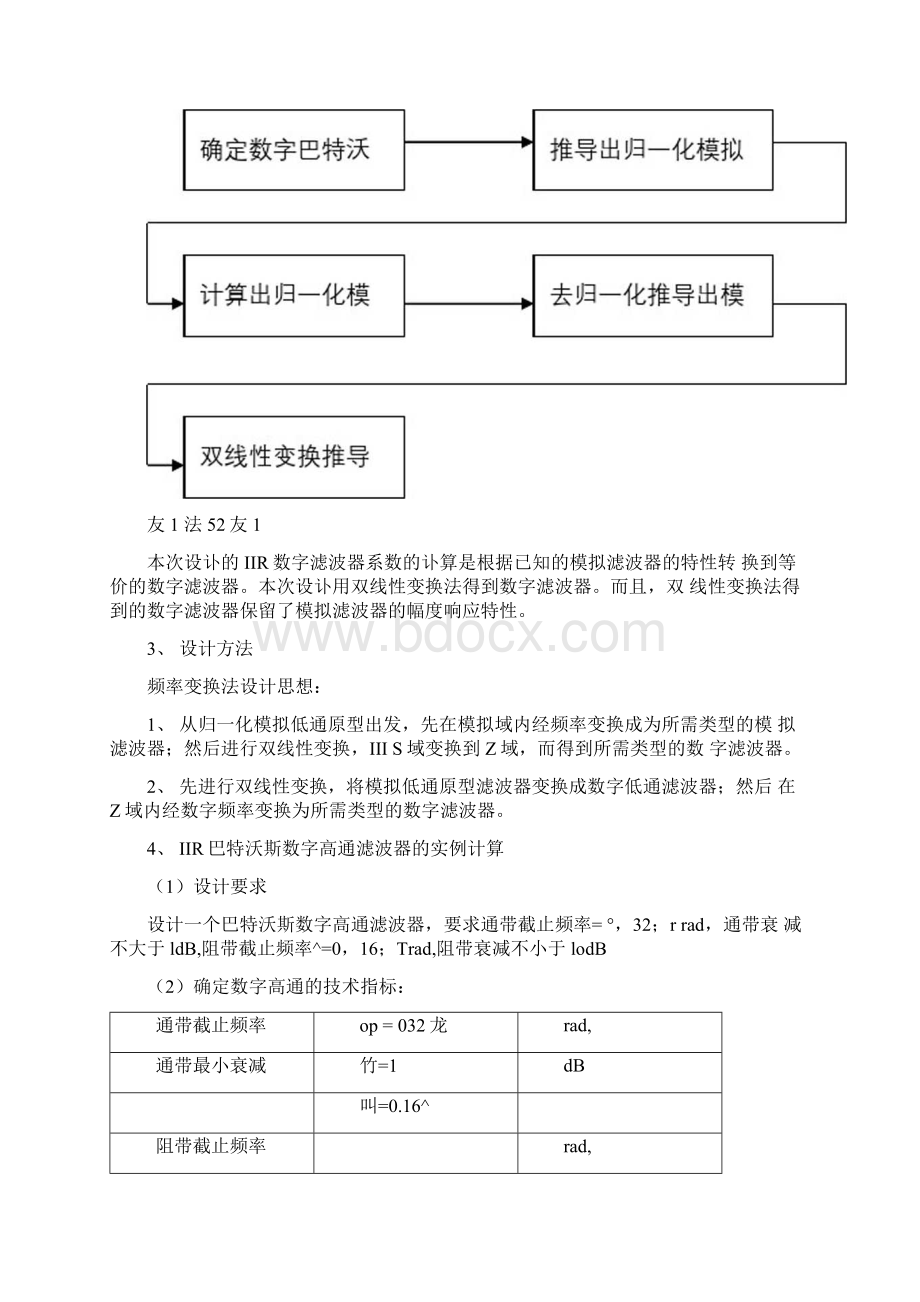 巴特沃斯高通数字滤波器Word格式文档下载.docx_第3页