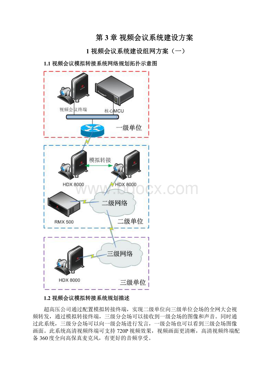 超高压视频会议系统方案.docx_第3页