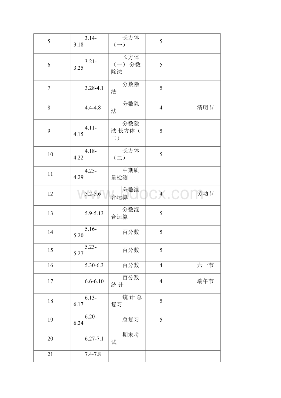 北师大版小学五年级下册数学教案成稿封面计划进度2.docx_第3页