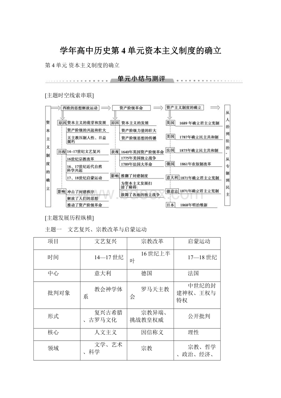 学年高中历史第4单元资本主义制度的确立.docx