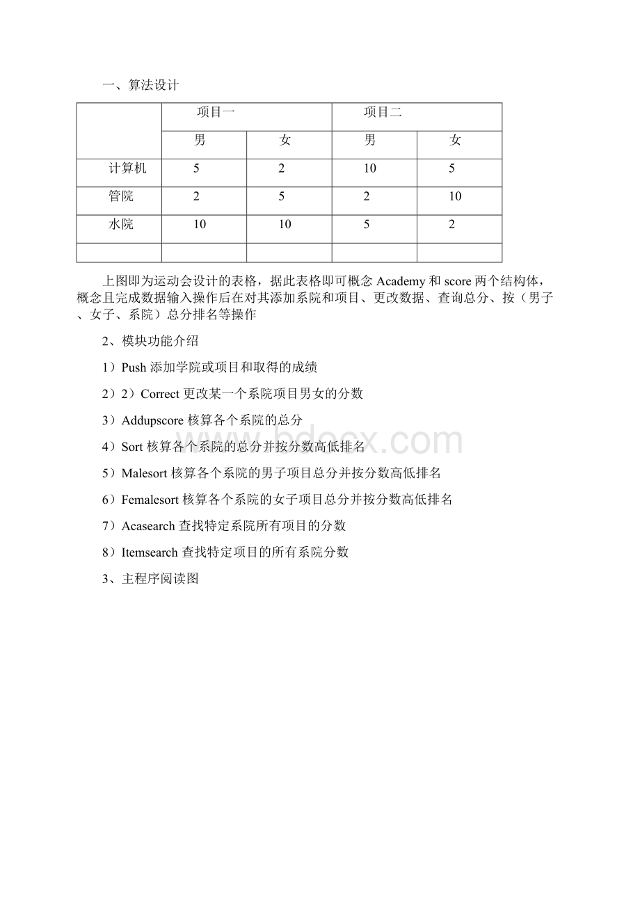 学生运动会成绩数据库.docx_第3页