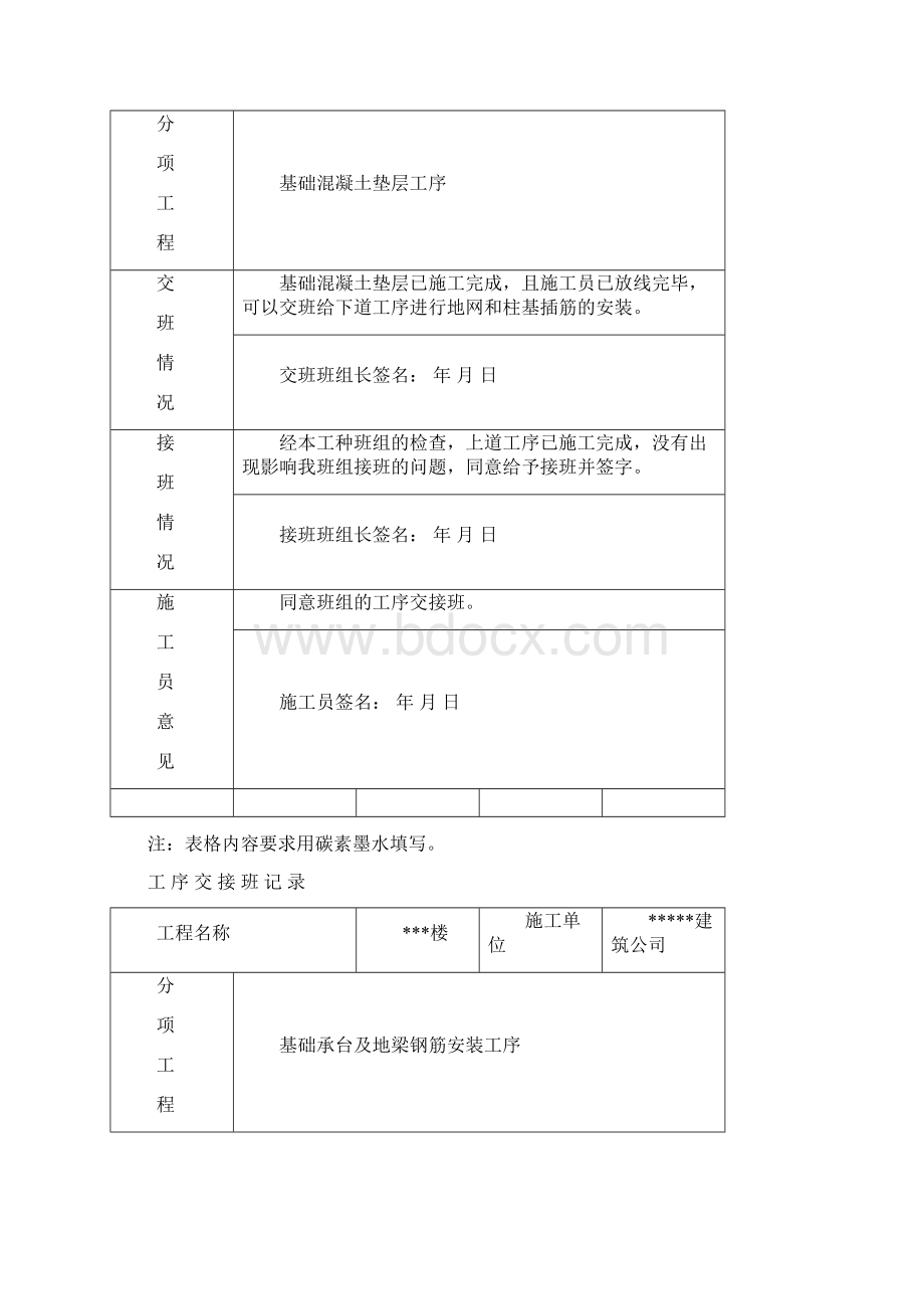 工序交接班记录基础土方开挖工序.docx_第2页