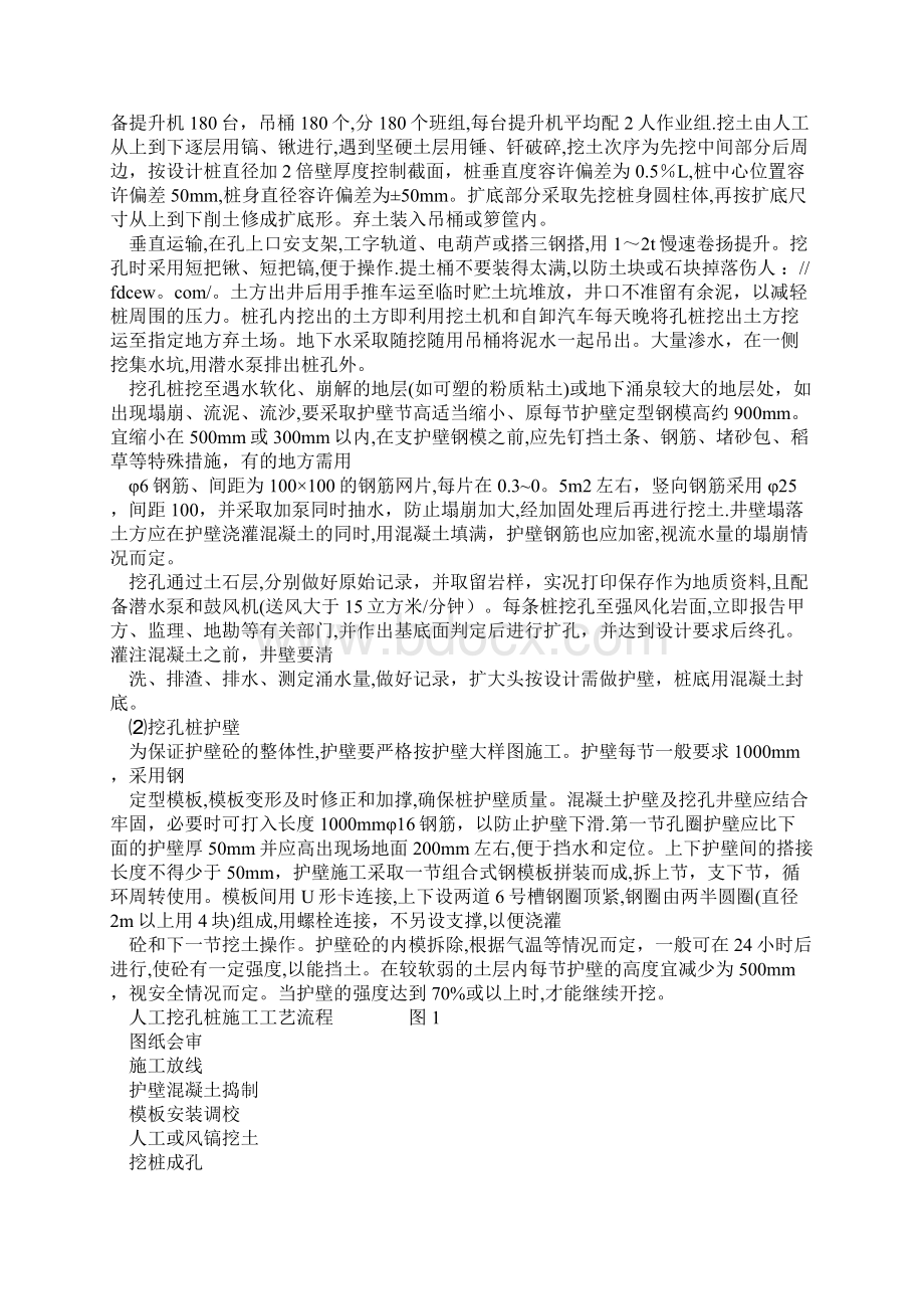 人工挖孔桩施工工艺流程完整.docx_第2页