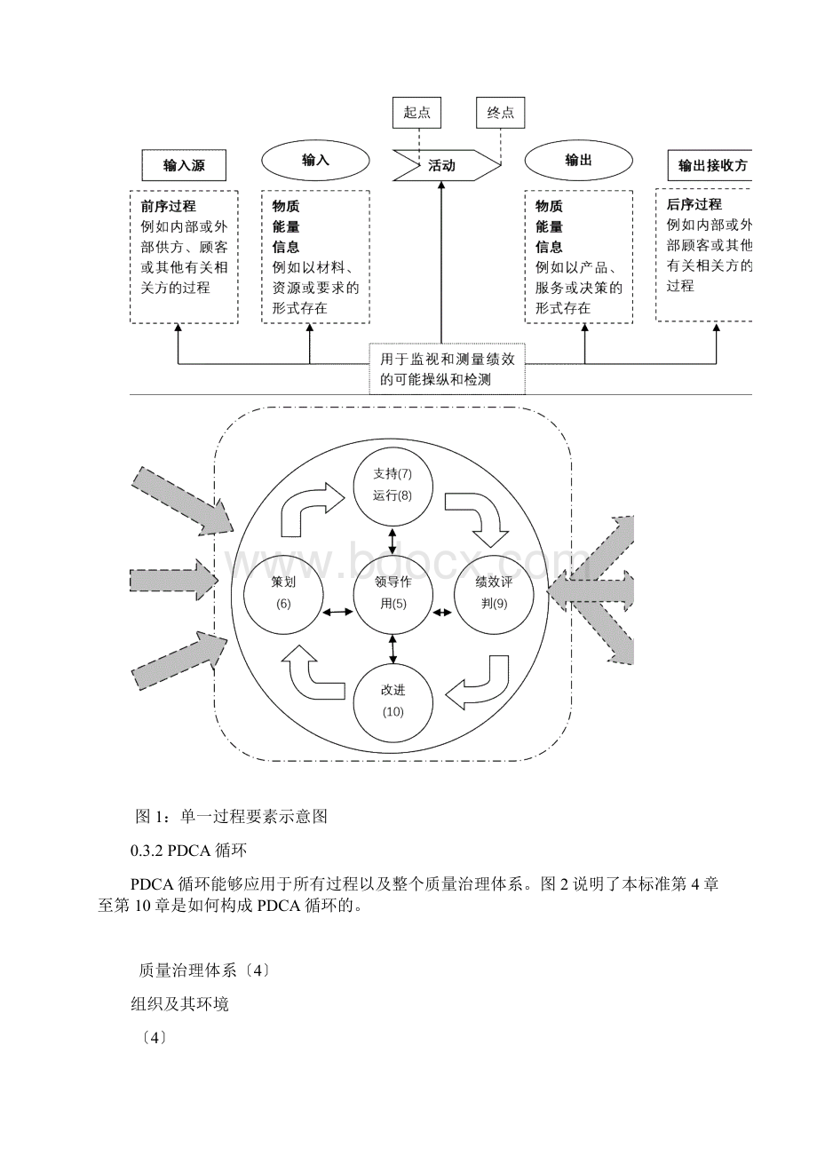 IATF16949标准文档格式.docx_第3页