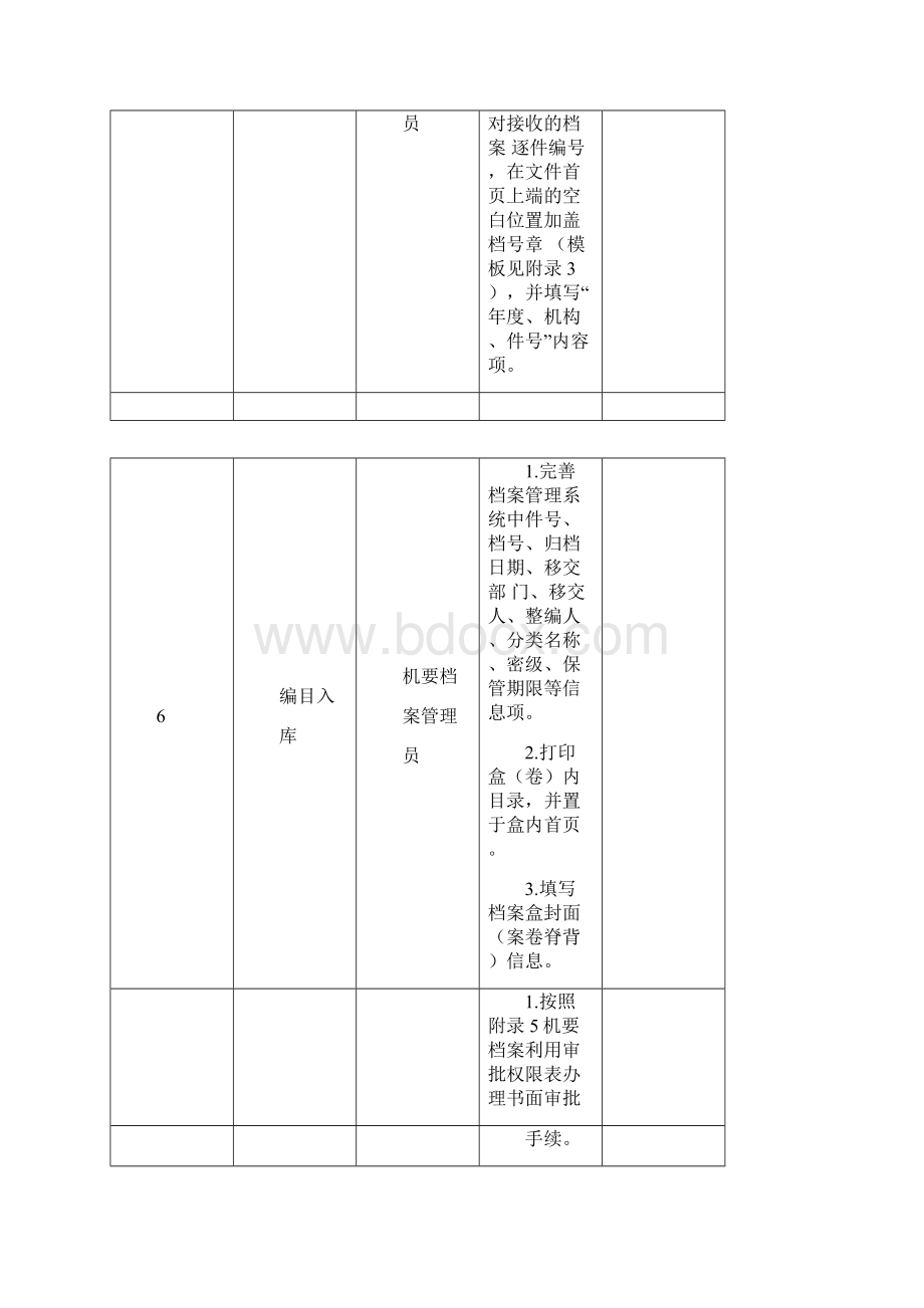 机要档案管理制度Word文件下载.docx_第3页