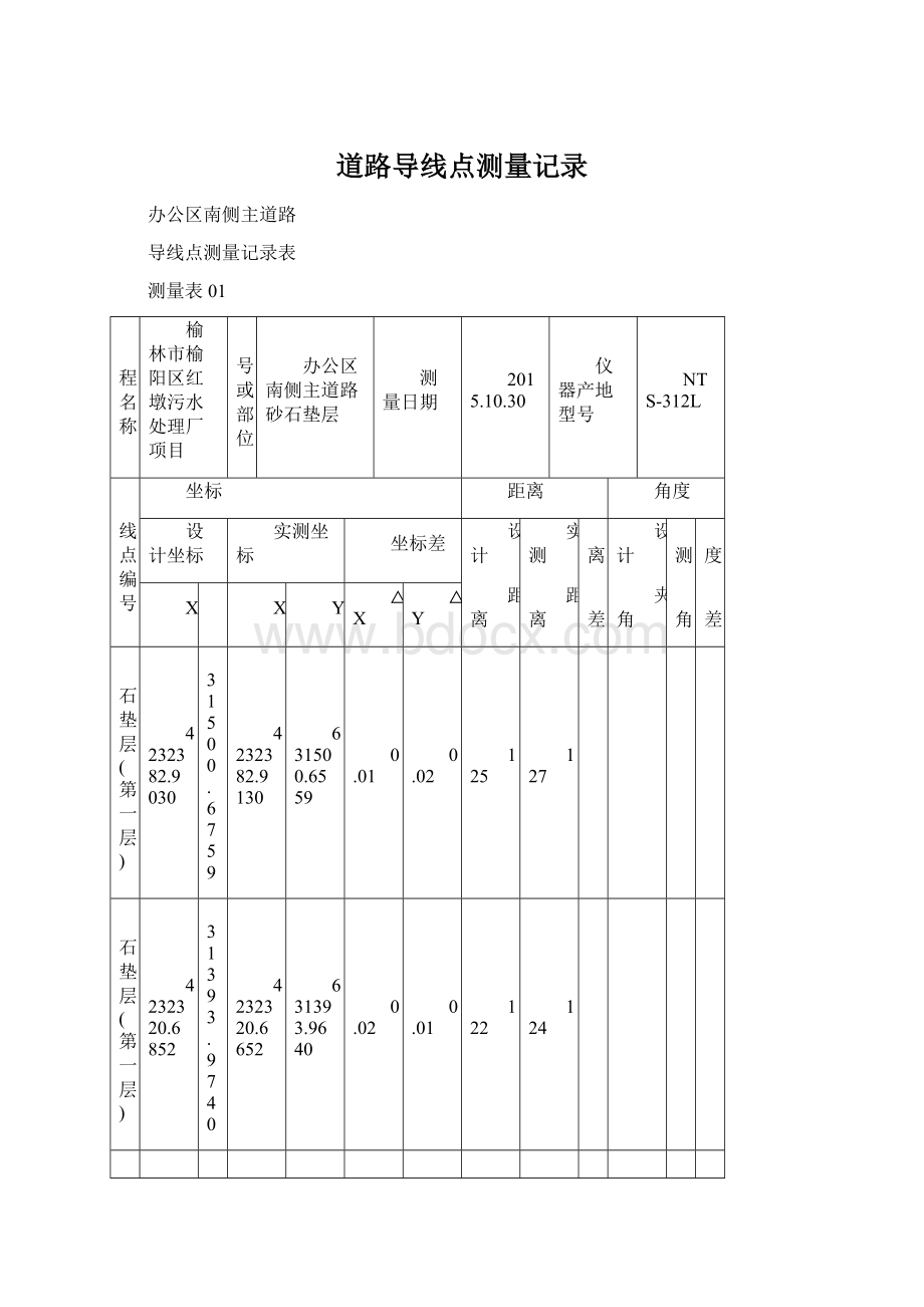 道路导线点测量记录Word格式文档下载.docx