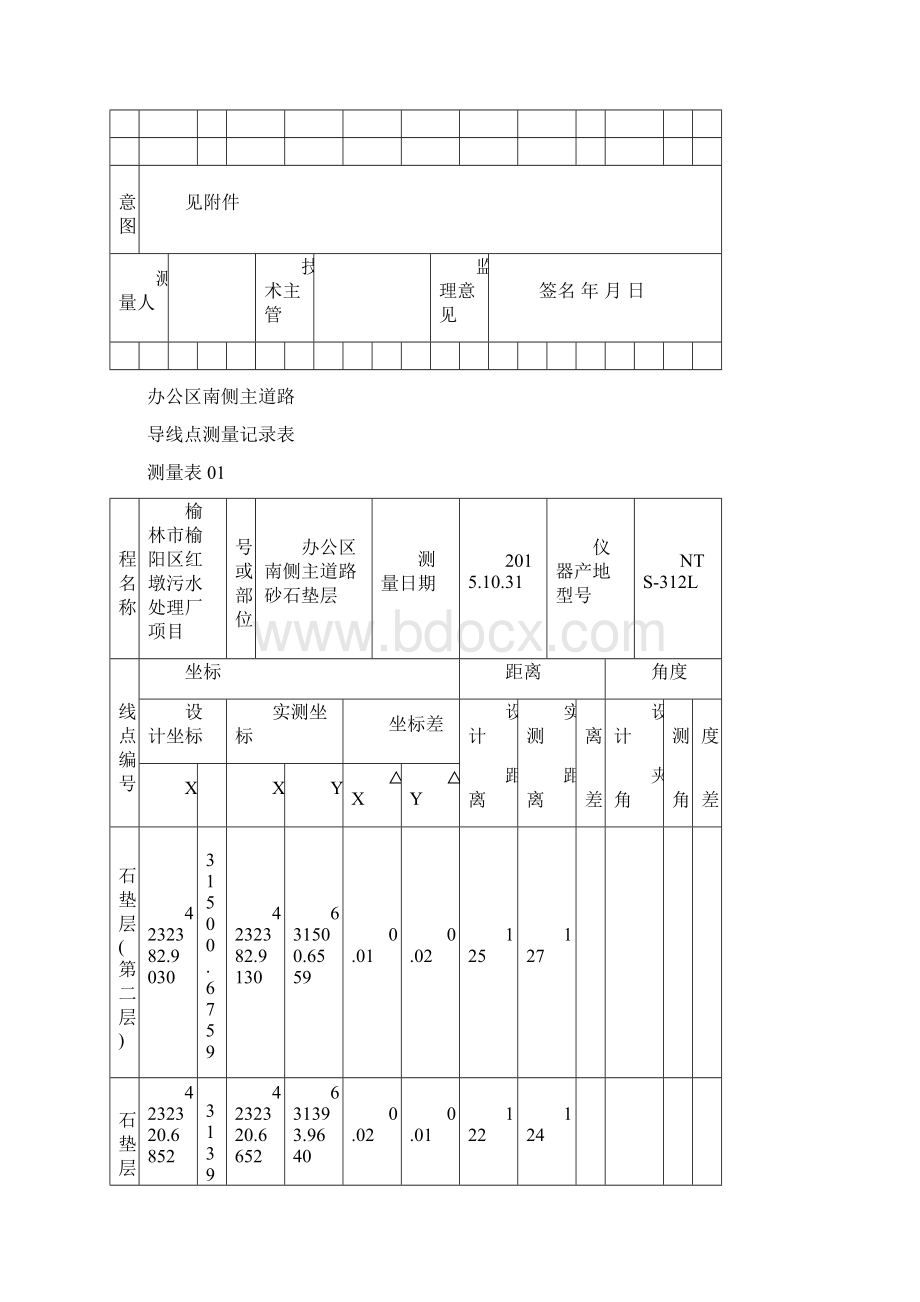 道路导线点测量记录Word格式文档下载.docx_第2页