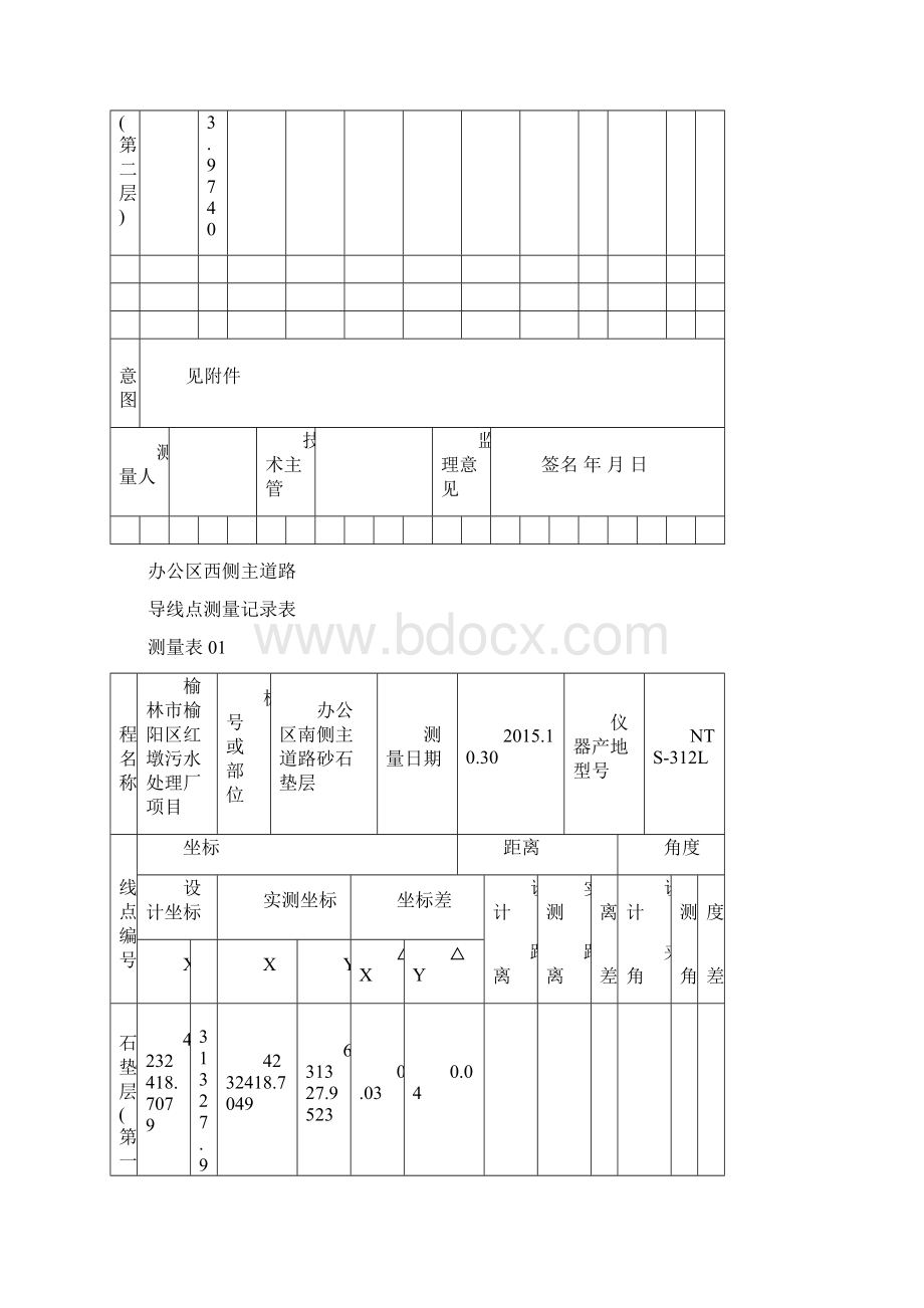 道路导线点测量记录Word格式文档下载.docx_第3页