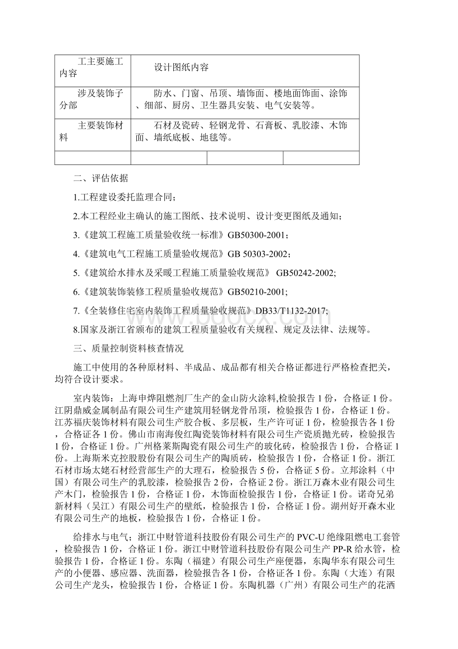 装饰装修监理质量评估报告Word文档下载推荐.docx_第2页