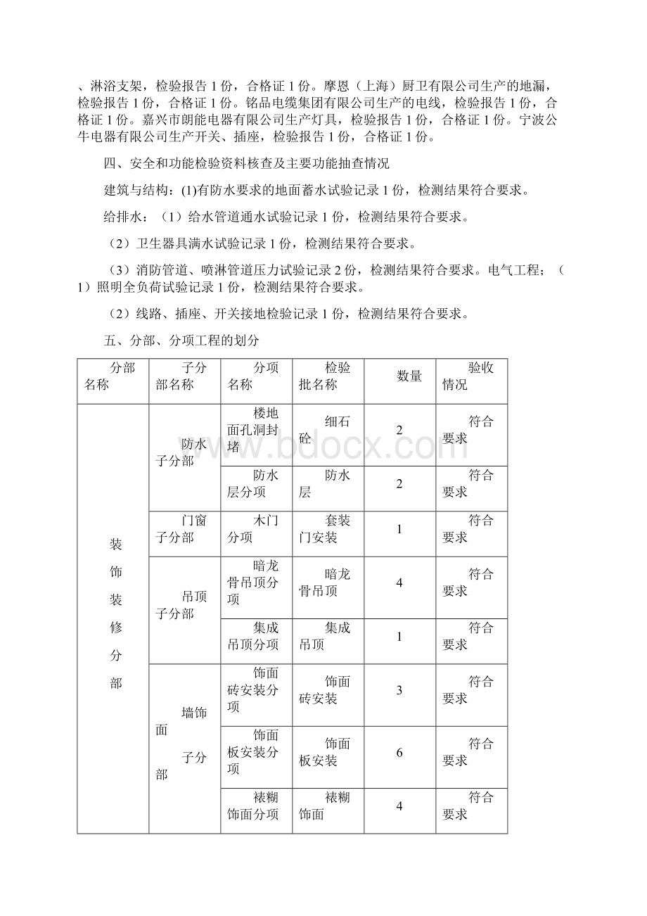 装饰装修监理质量评估报告Word文档下载推荐.docx_第3页