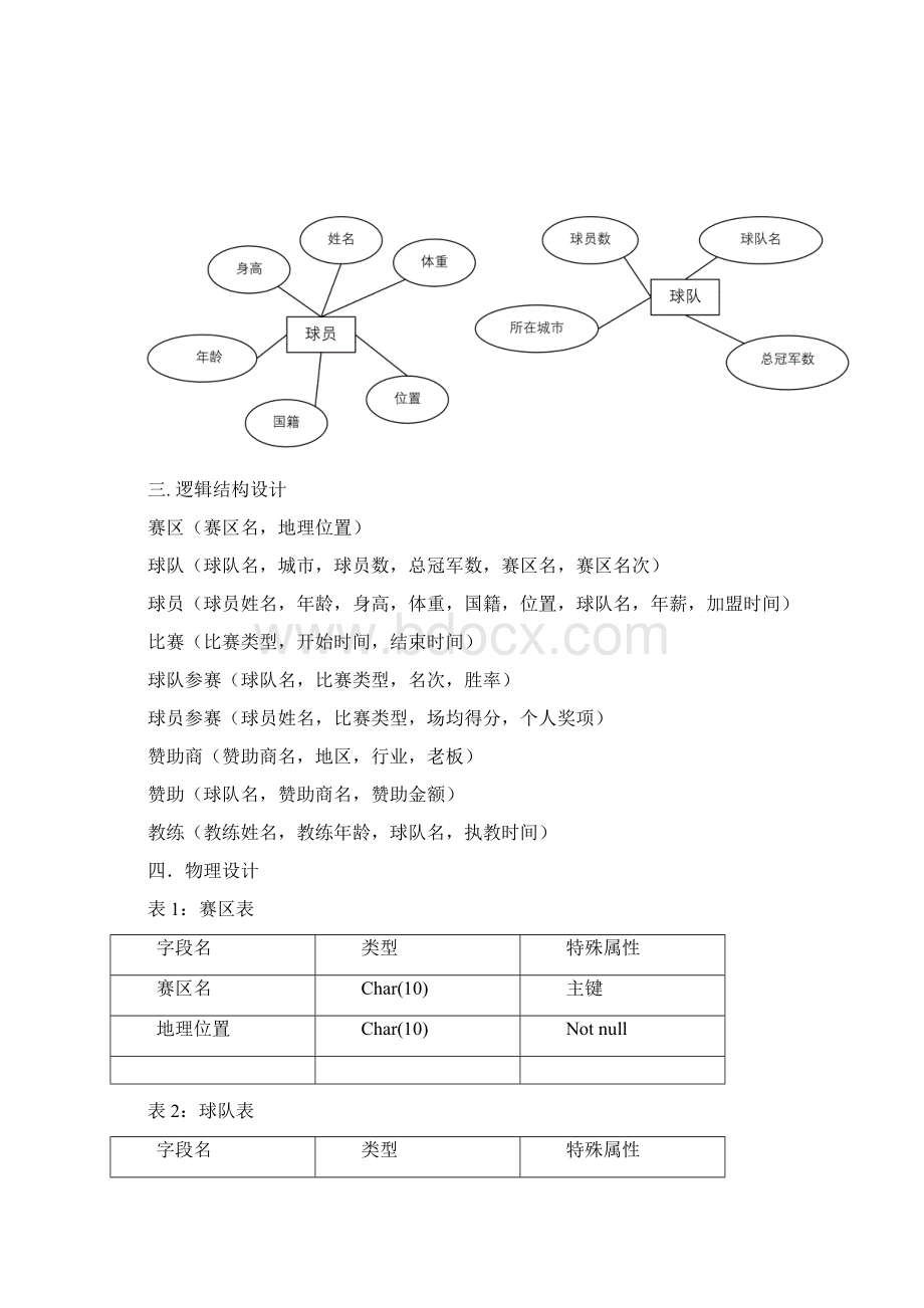 数据库项目NBA球队信息管理系统.docx_第3页