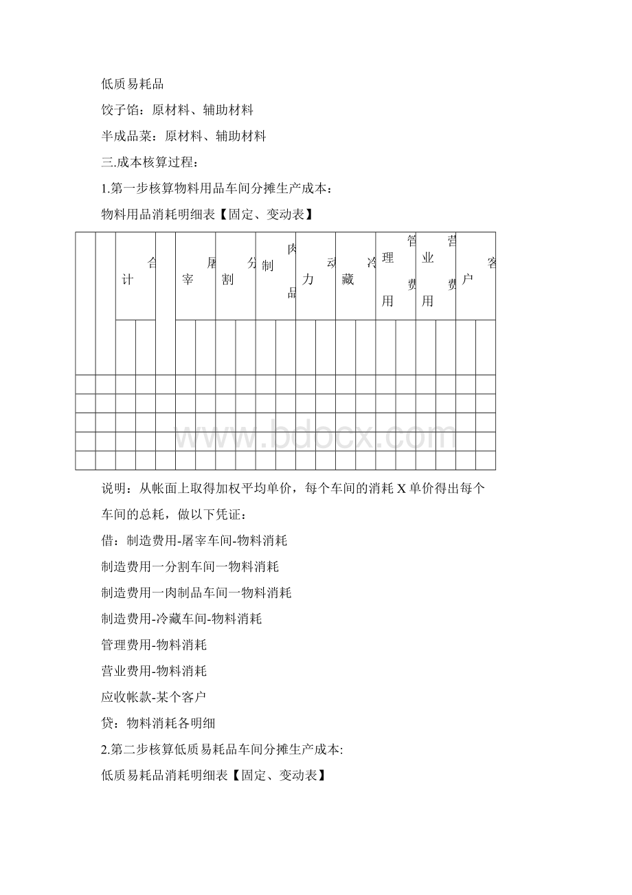 PS成本核算相关浪潮肉制品双汇成本核算.docx_第2页