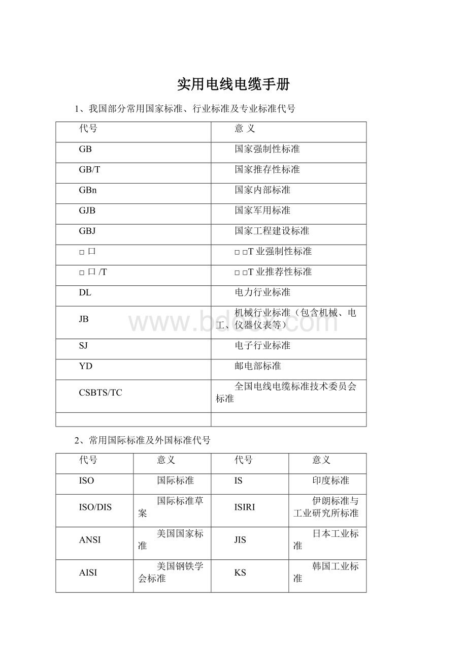 实用电线电缆手册Word格式.docx_第1页