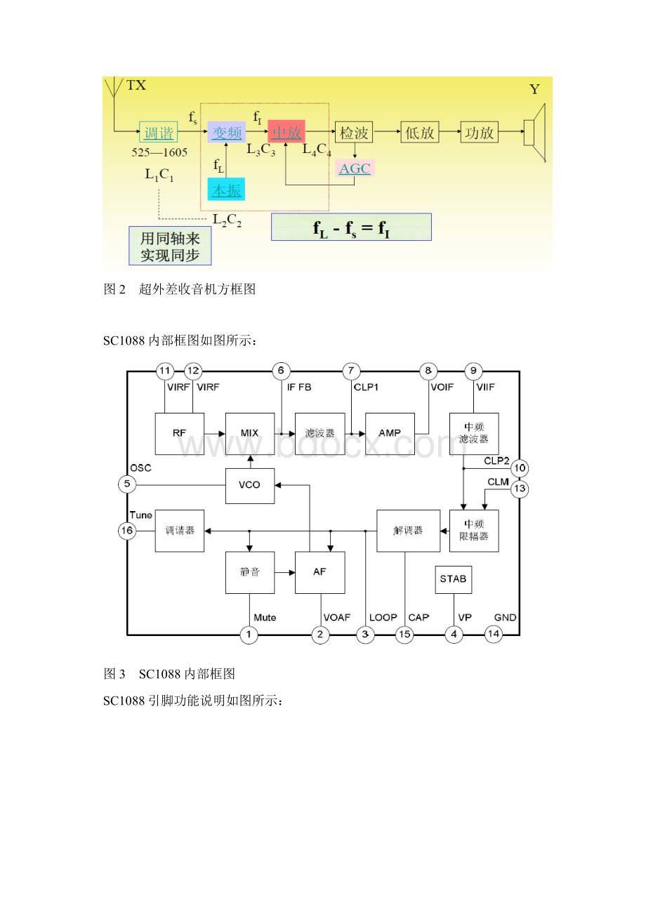 收音机丁晓宇最新.docx_第3页