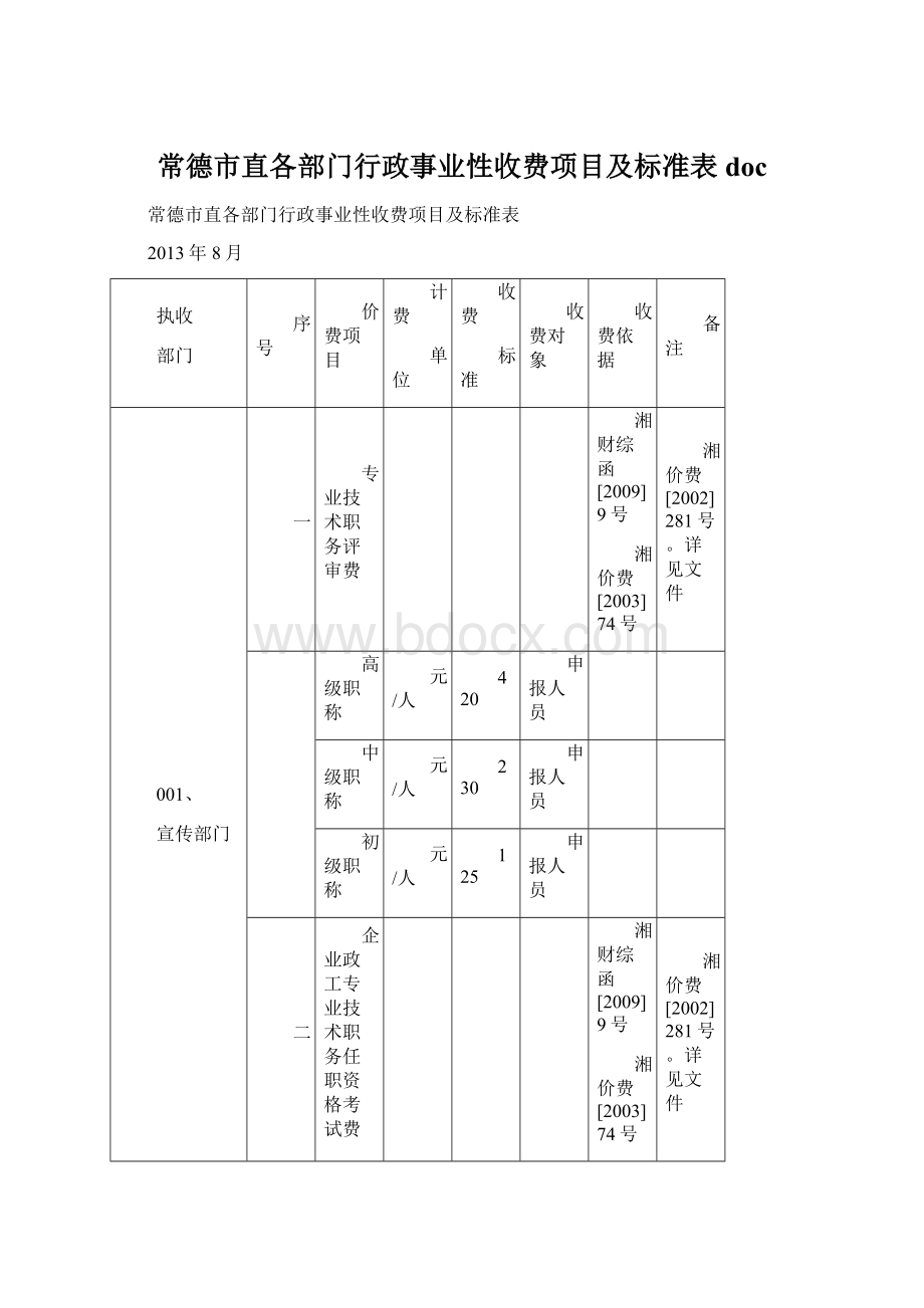 常德市直各部门行政事业性收费项目及标准表doc.docx_第1页