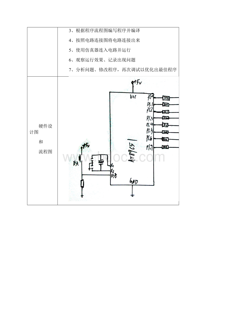 单片机实习报告Word格式文档下载.docx_第2页