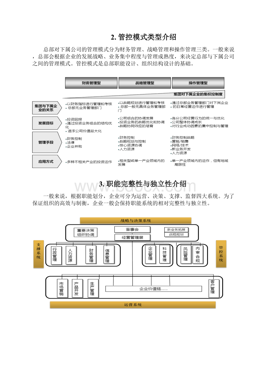 组织结构设计方案Word下载.docx_第2页