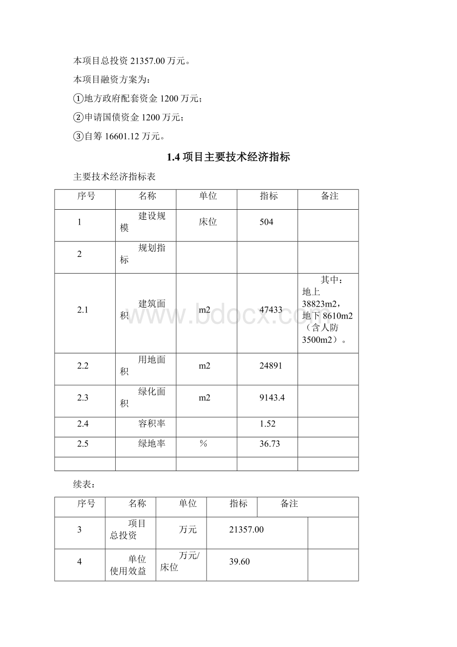 XX市中医院异地建设投资项目可行性研究报告.docx_第3页