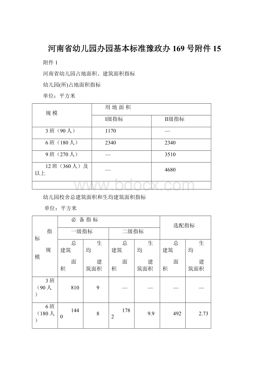 河南省幼儿园办园基本标准豫政办169号附件15.docx_第1页