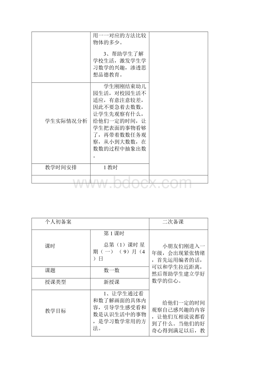 秋人教版一年级数学上册集体备课表格式.docx_第2页