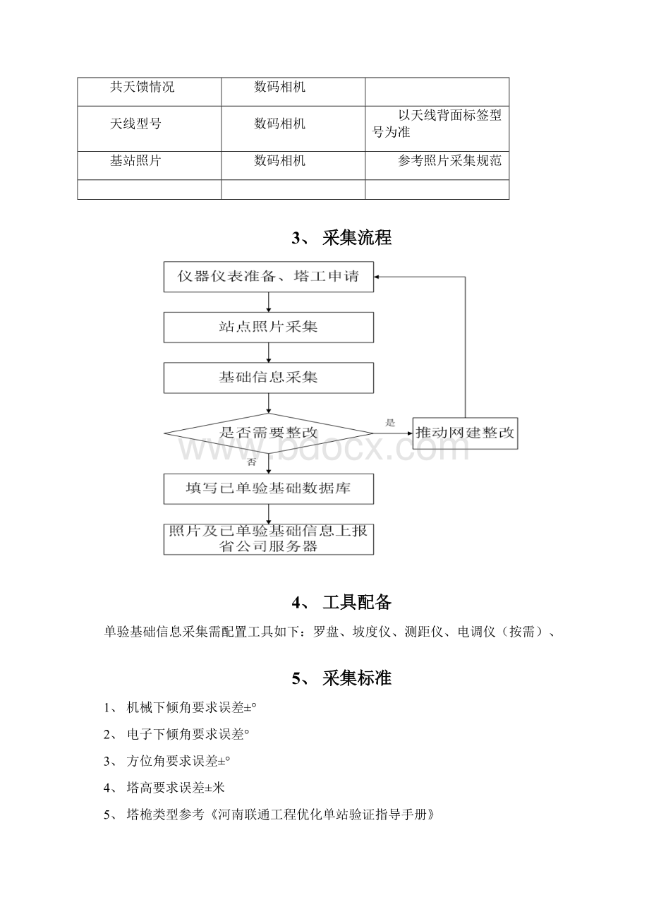 河南联通工程优化单验基础信息采集操作手册.docx_第2页