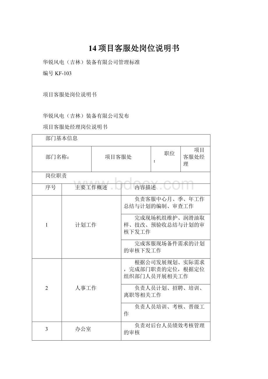 14项目客服处岗位说明书.docx_第1页