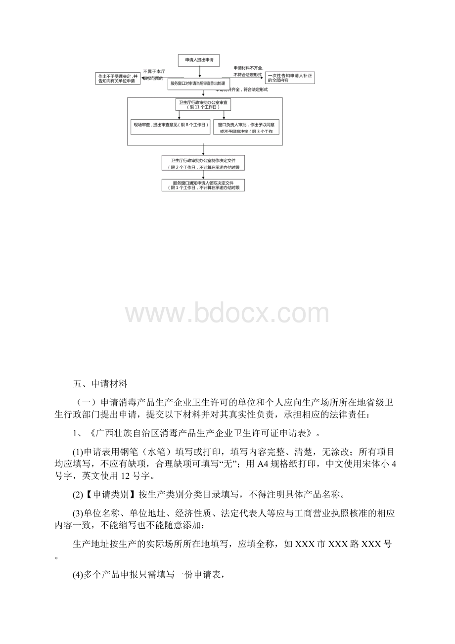 申办消毒产品生产企业卫生许可证须知Word格式文档下载.docx_第2页