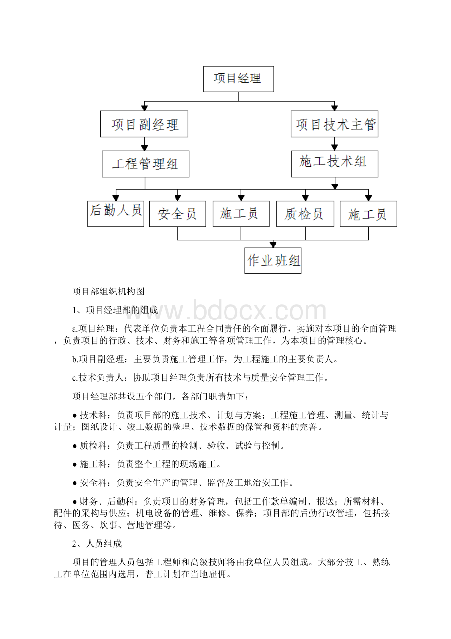 土地复垦施工组织设计文档格式.docx_第2页