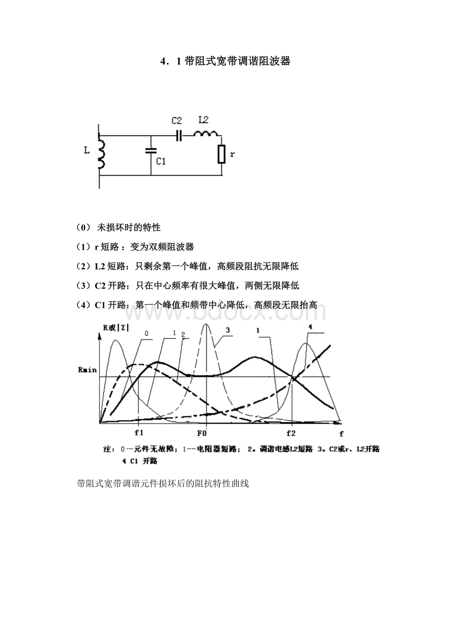 调谐元件故障分析与判断.docx_第3页