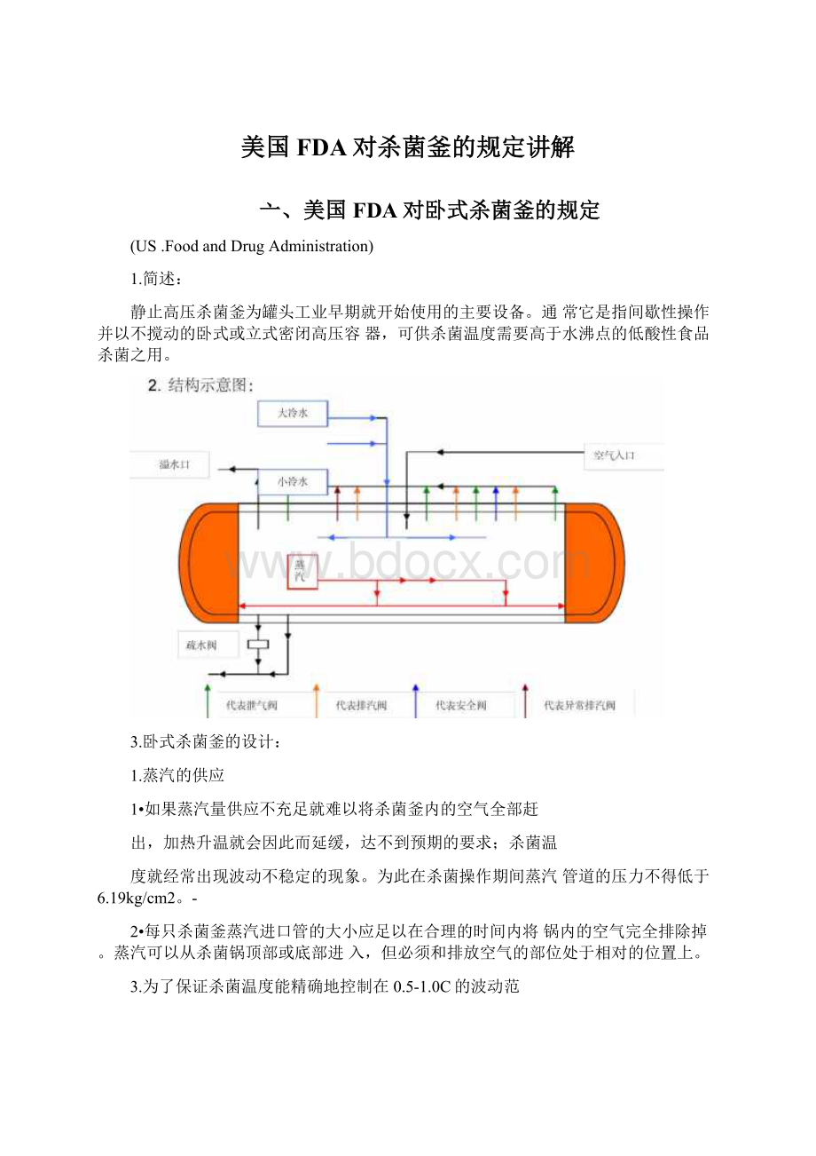 美国FDA对杀菌釜的规定讲解.docx