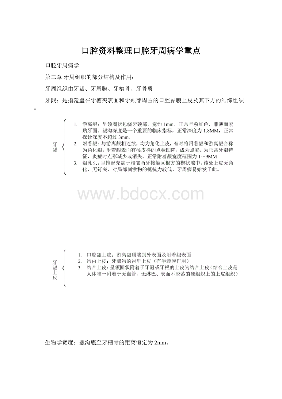 口腔资料整理口腔牙周病学重点文档格式.docx