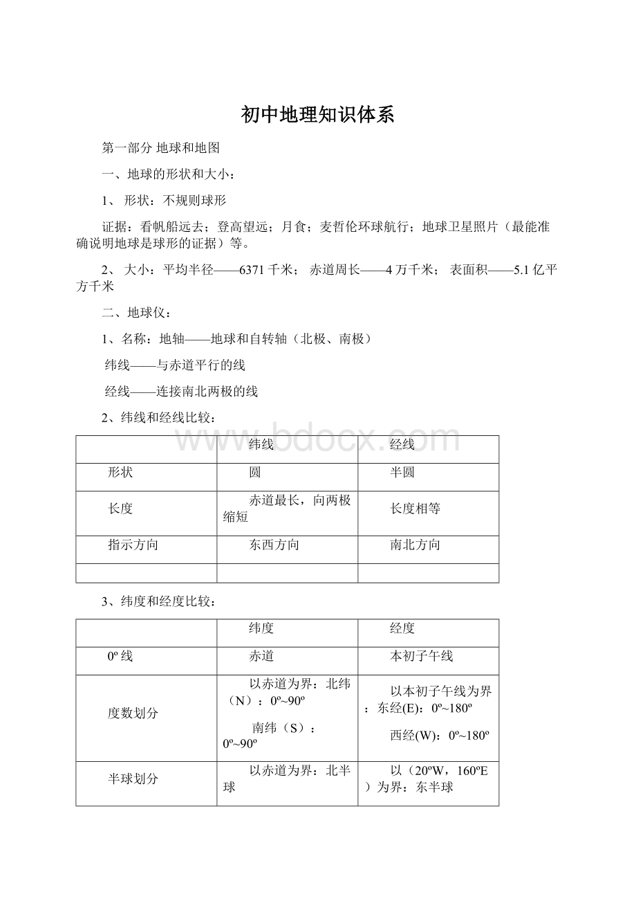 初中地理知识体系Word格式文档下载.docx