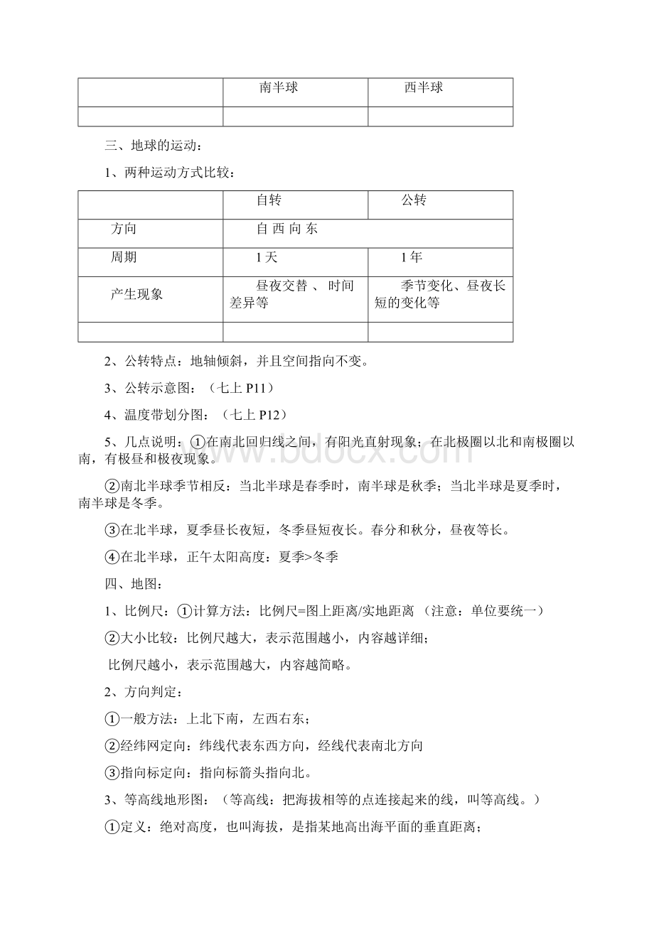 初中地理知识体系Word格式文档下载.docx_第2页