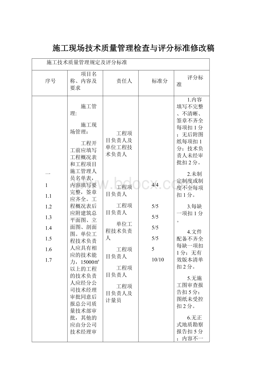 施工现场技术质量管理检查与评分标准修改稿.docx