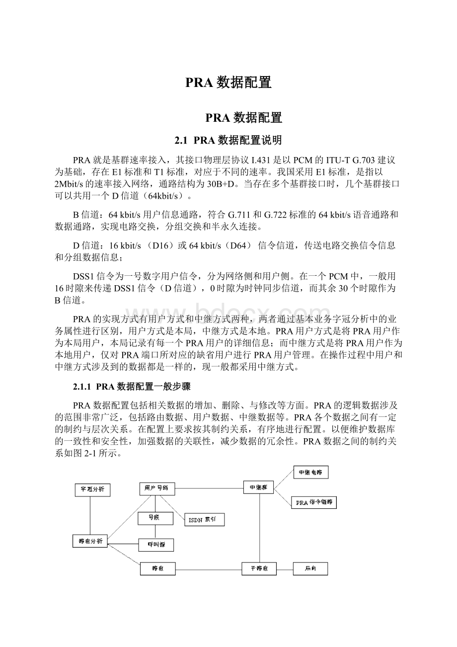 PRA数据配置Word文档格式.docx_第1页