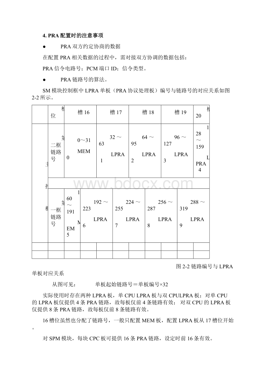 PRA数据配置Word文档格式.docx_第3页