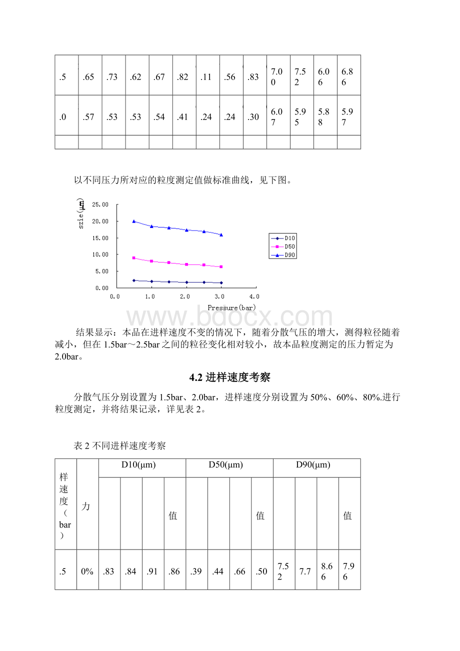 粒度方法学干法Word格式文档下载.docx_第3页