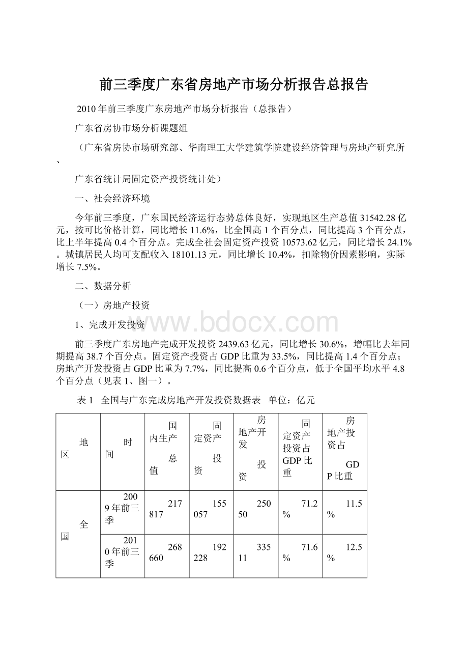 前三季度广东省房地产市场分析报告总报告.docx