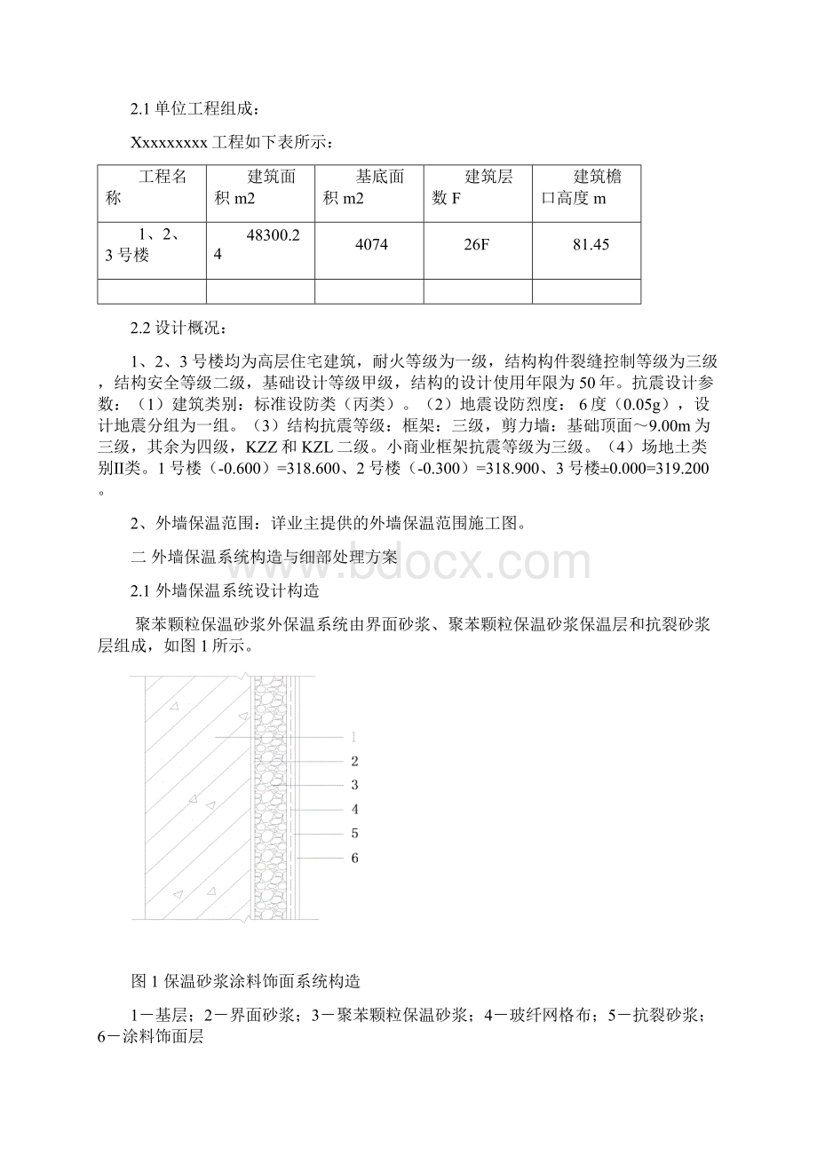 1470某xxxx外墙保温施工方案.docx_第3页