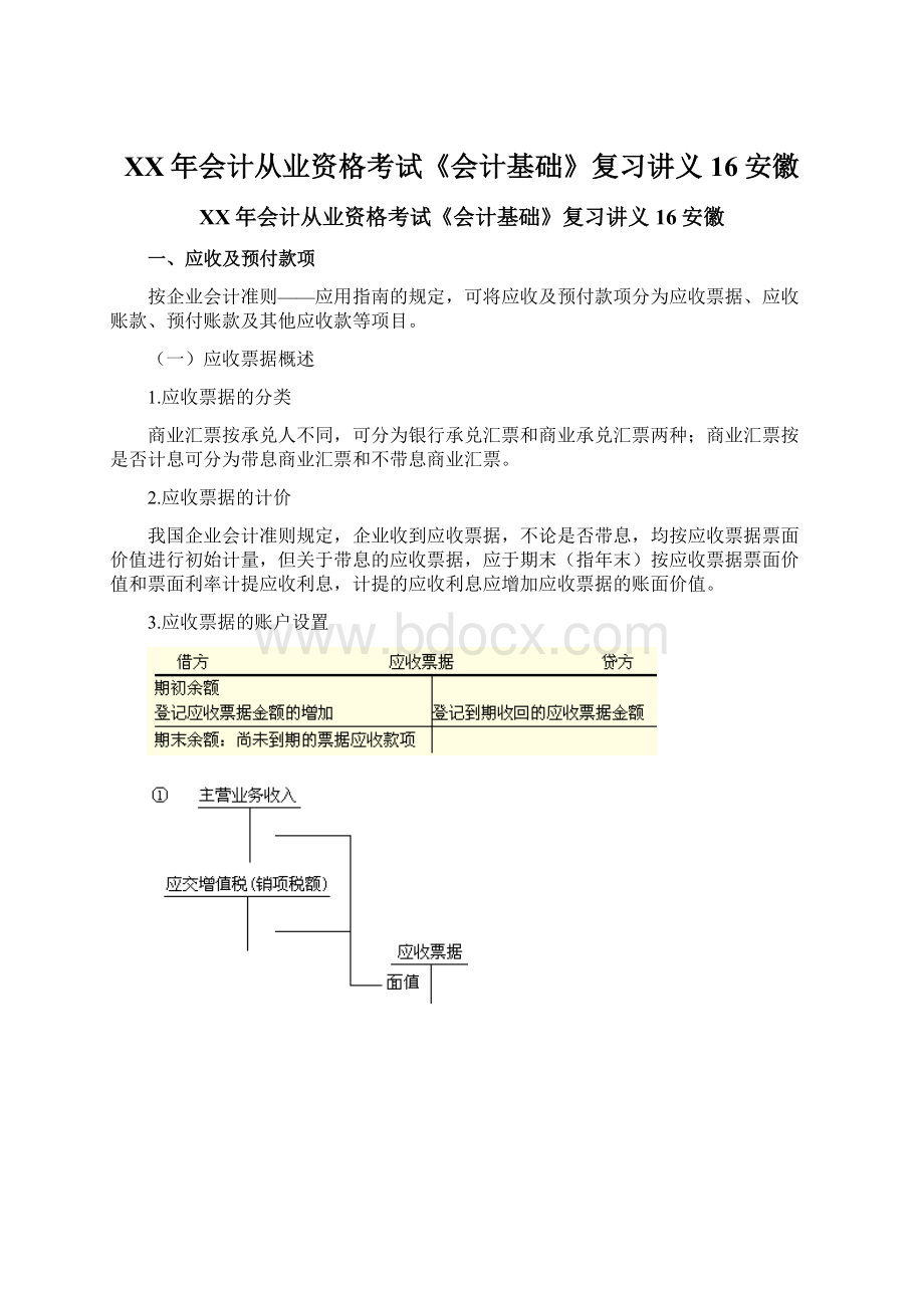 XX年会计从业资格考试《会计基础》复习讲义16安徽.docx_第1页