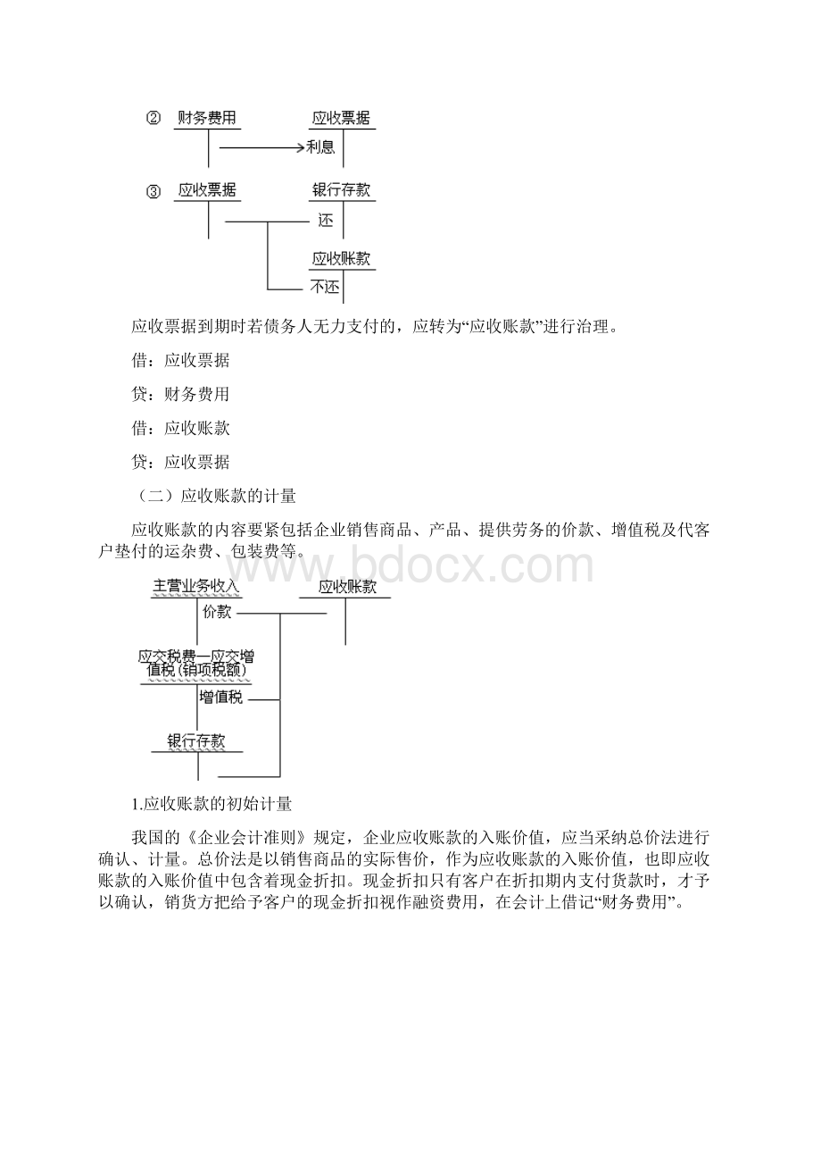 XX年会计从业资格考试《会计基础》复习讲义16安徽.docx_第2页