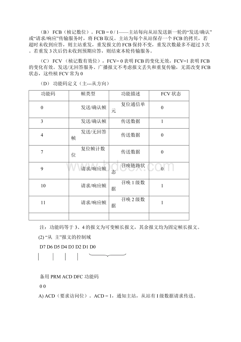 CSC213装置103规约+CSC规约要点及信息点表说明资料Word下载.docx_第3页