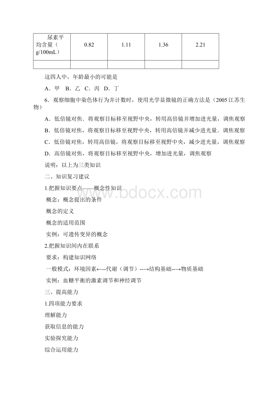 高中生物复习讲义.docx_第2页