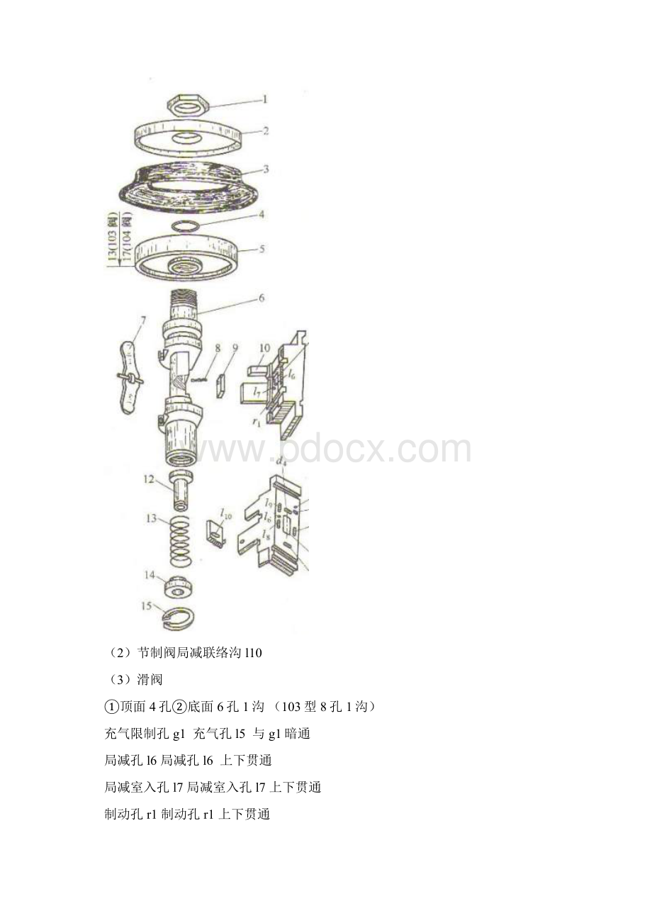 104型分配阀结构原理图.docx_第3页