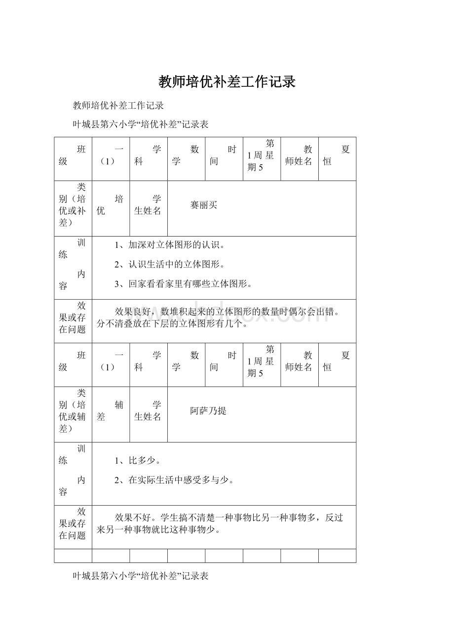 教师培优补差工作记录.docx