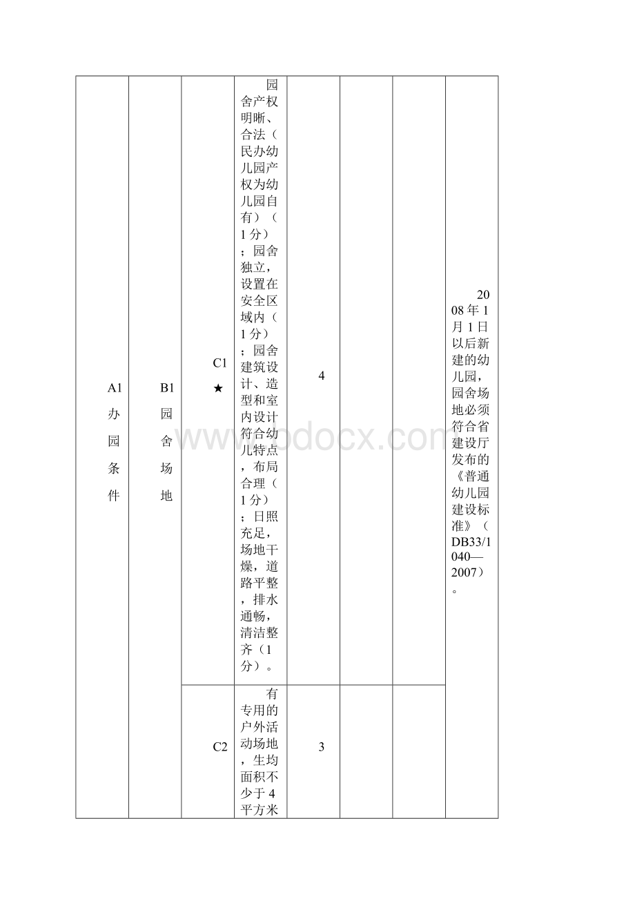 近三年幼儿园教科研成果发表出版获奖情况.docx_第2页