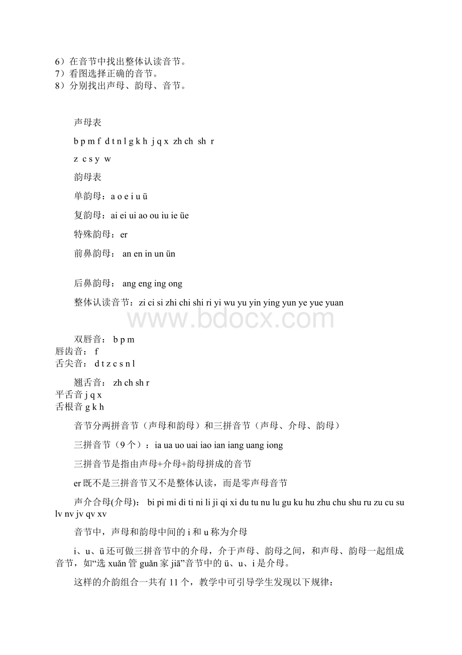 最新小学一年级汉语拼音知识大全.docx_第3页