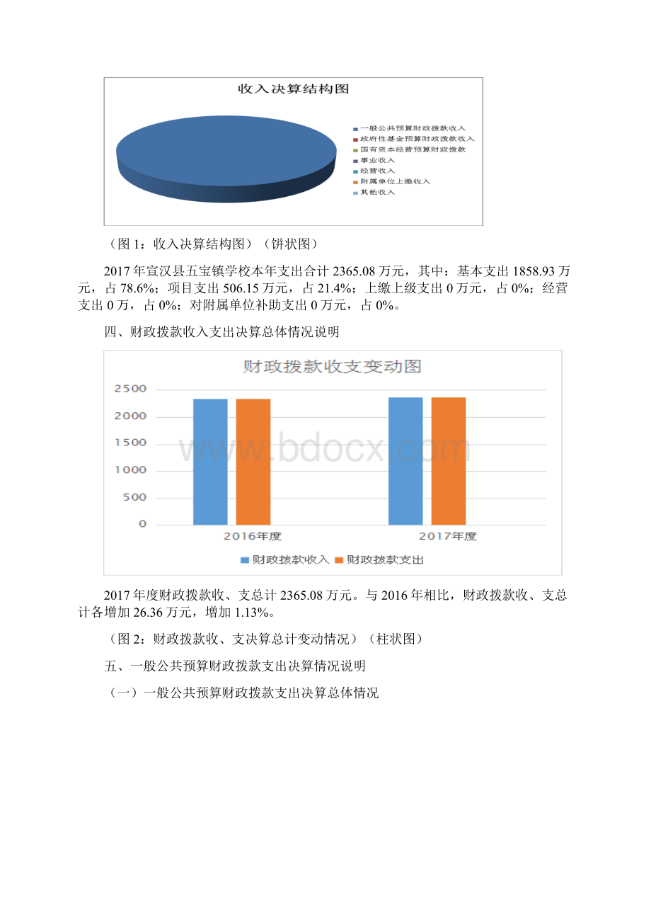 宣汉五宝镇学校Word格式.docx_第2页